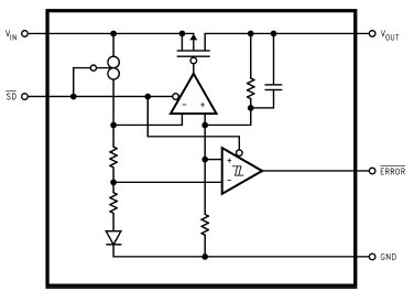 LP3873-5.0, Быстродействующие стабилизаторы напряжения на ток нагрузки до 3 А со сверхмалым падением напряжения
